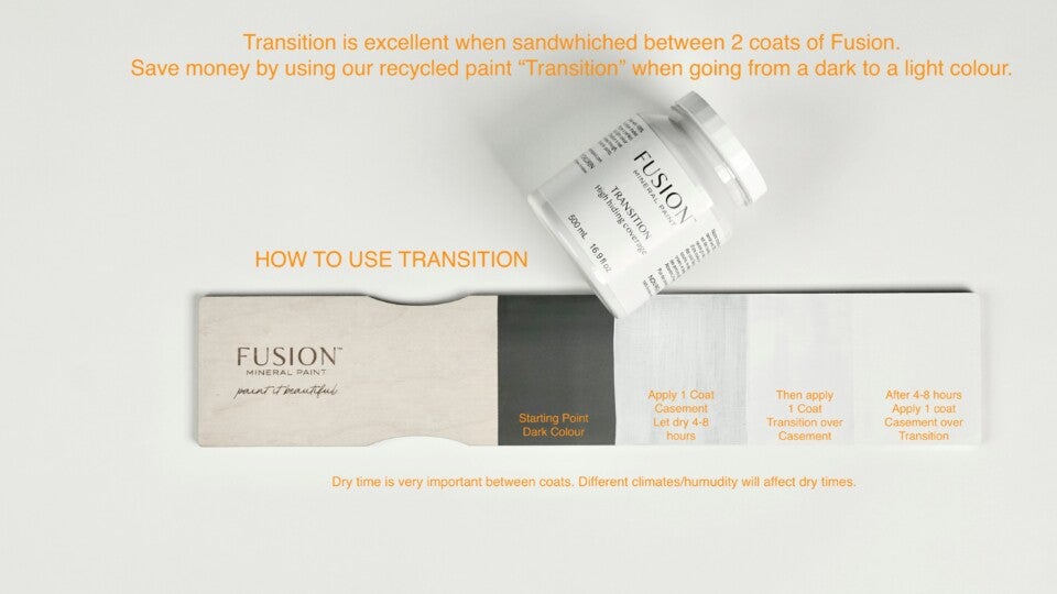 TRANSITION - FUSION MINERAL PAINT